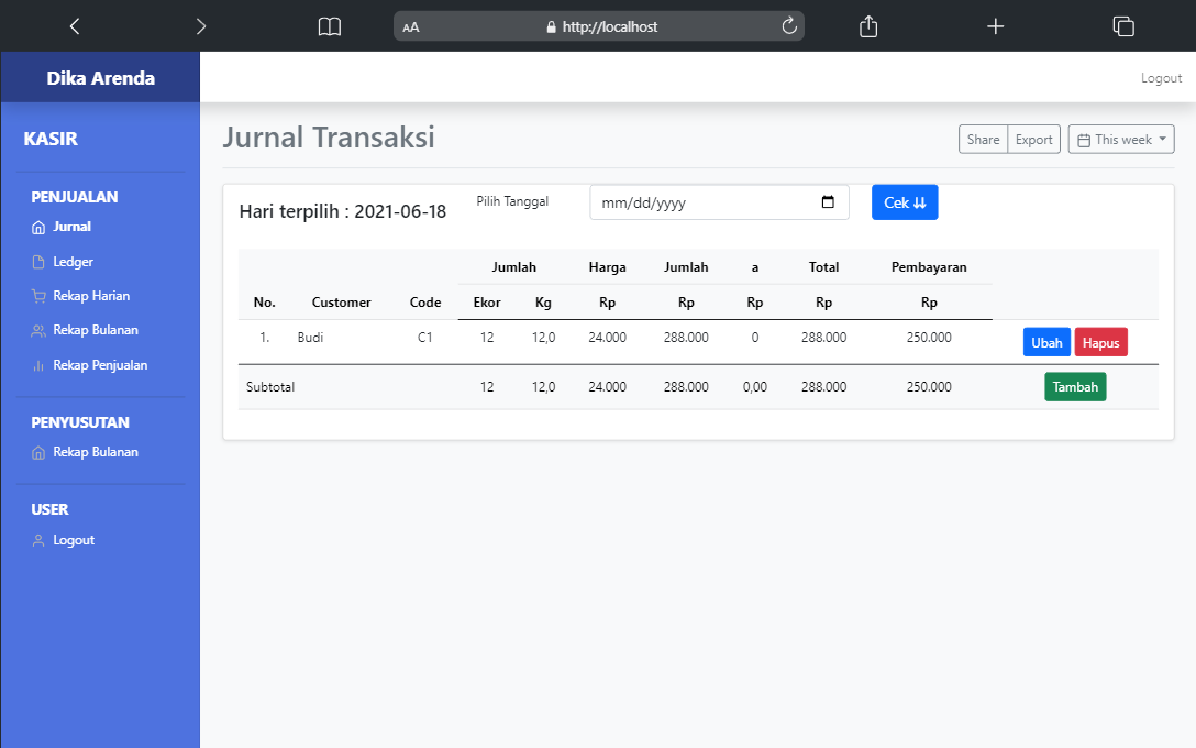 jurnal kasir