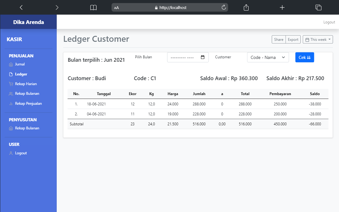 ledger kasir