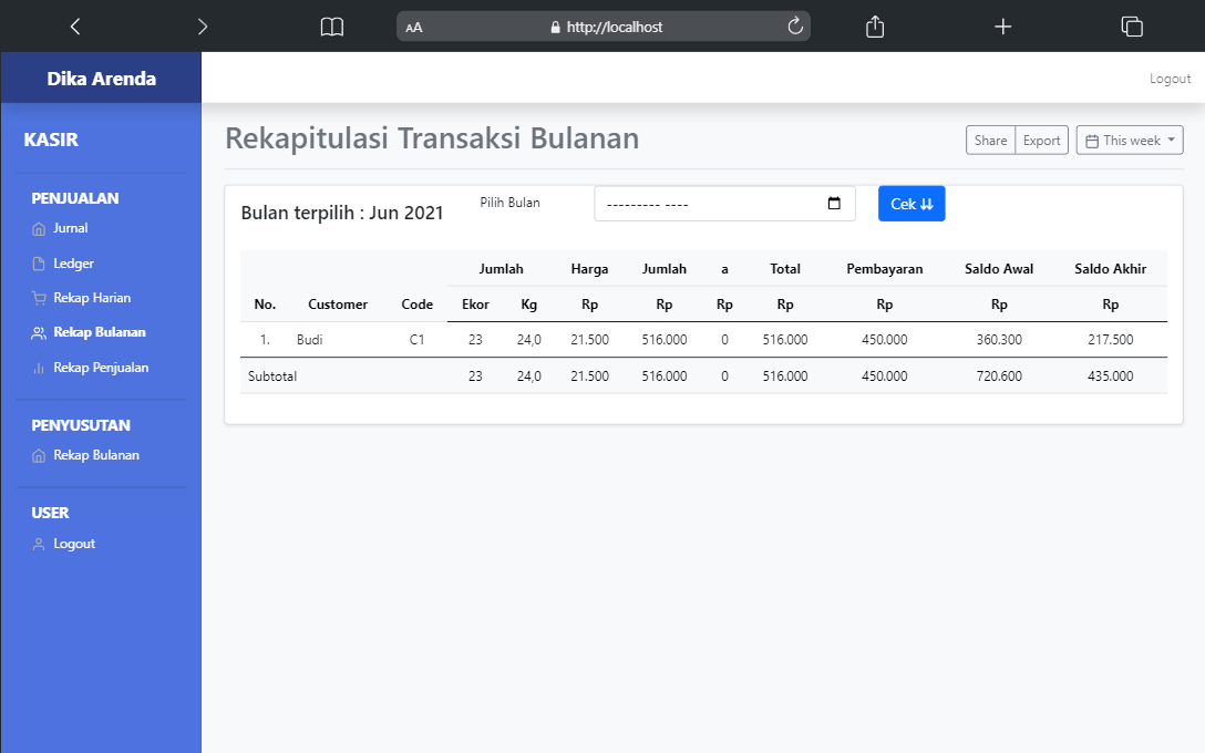 rekap bulanan kasir